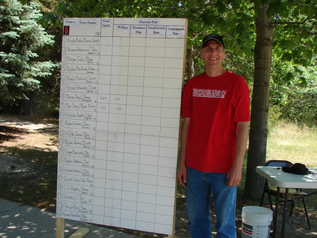Andrews Dad, Mike Claymon, and the weigh-in board getting ready for the first team to weigh in their catch.